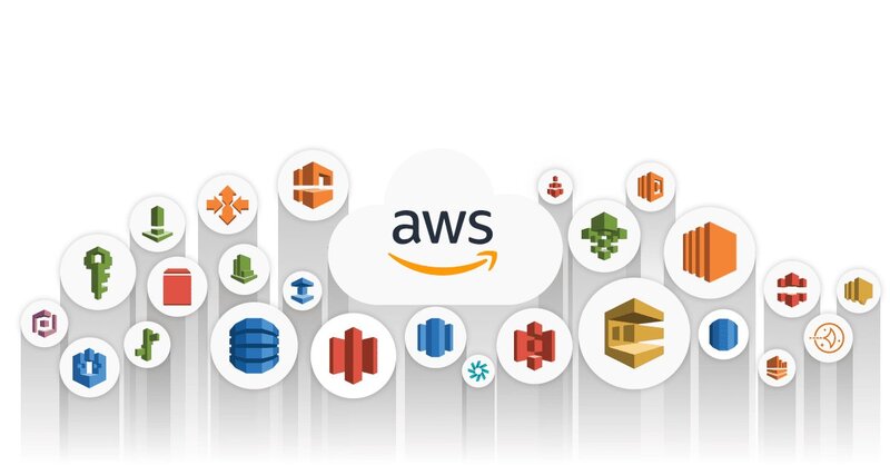 What-is-AWS