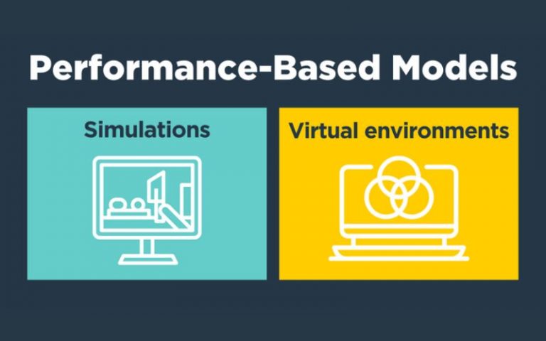 comptia-performance-based-questions-how-comptia-pbqs-are-scored-it