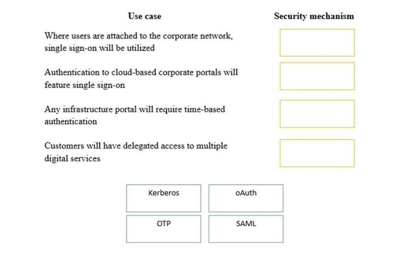 comptia performance based questions