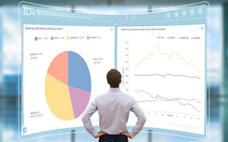 Data Analytics In Finance