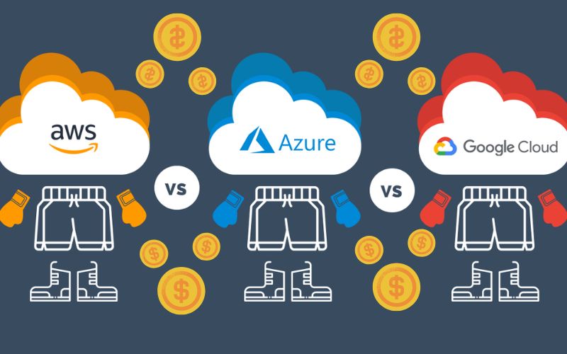 aws vs google cloud vs microsoft azure