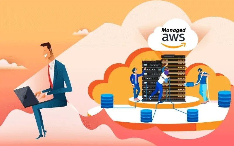 aws cloud certification path